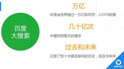 免費(fèi)時(shí)代落幕 云加速服務(wù)告別普惠，數(shù)據(jù)處理走向全面商業(yè)化