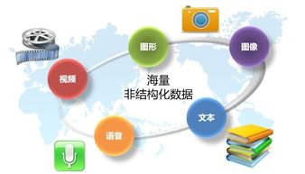 PADS 高速網(wǎng)絡(luò)路由環(huán)境的可擴(kuò)展數(shù)據(jù)處理服務(wù)